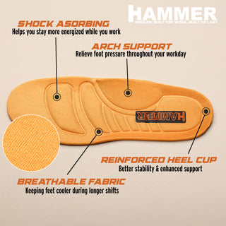 HM338 Dual Zipper Comfort Work Boots